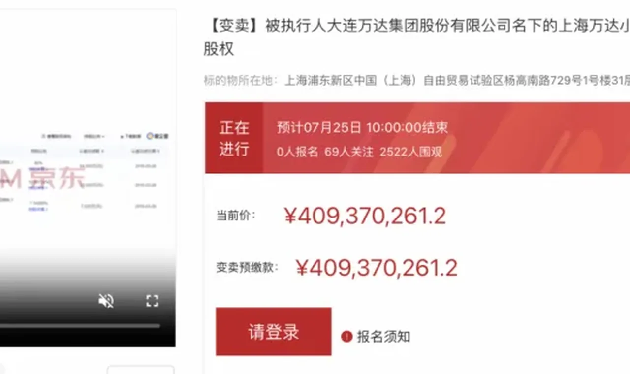 折价超四成！两次流拍，万达小贷股权第三次摆上“货架” 插图